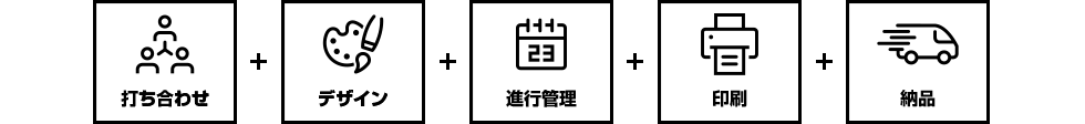 打ち合わせ デザイン 進行管理 印刷 納品